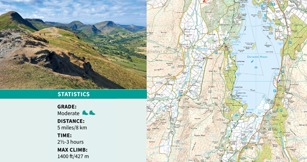 This month, Vivienne Crow enjoys a 5-mile walk where the views get better and better around Cat Bells and Derwentwater. 🥾
Follow the link in our bio to order your August issue...