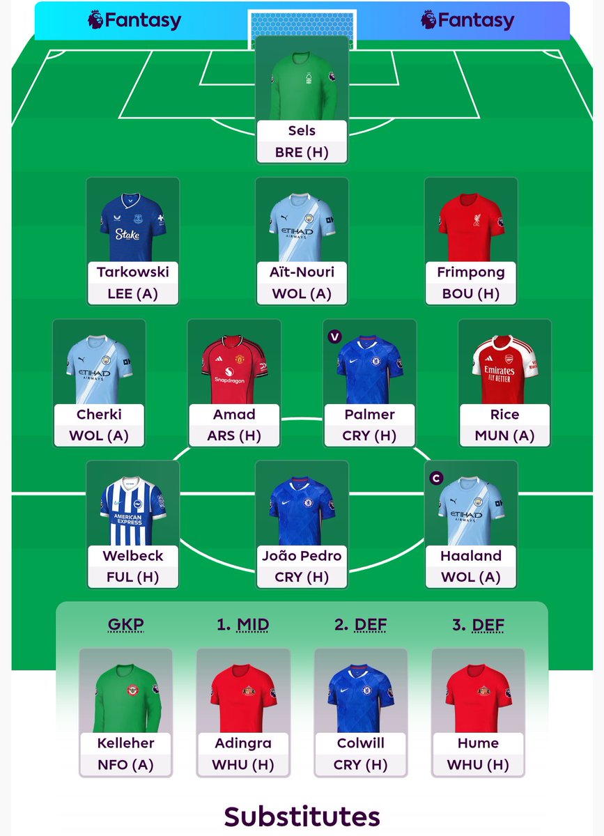 Maku_7's tweet photo. @FFScout https://t.co/OrQQLAVQHr