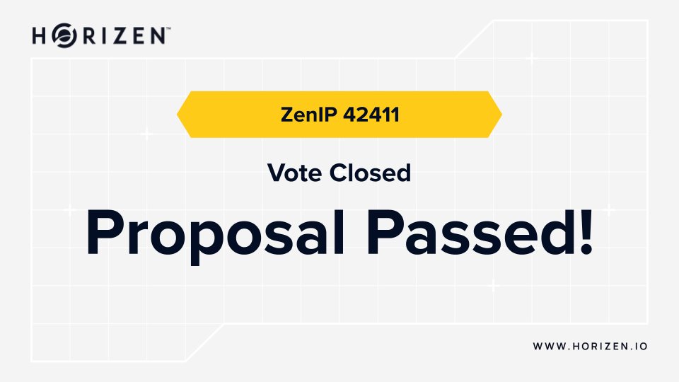 Horizen (@horizenglobal) on Twitter photo ZenIP 42411 passed with a clean 100% approval rate! ๐ณ๏ธ
This proposal aims to enhance ZEN liquidity across the <a href="/base/">Base</a>'s DeFi ecosystem, increase funding for community-driven projects, upgrade privacy features, and much more.
Thanks for being such an awesome, active community ๐ฅ ZenIP 42411 passed with a clean 100% approval rate! ๐ณ๏ธ
This proposal aims to enhance ZEN liquidity across the <a href="/base/">Base</a>'s DeFi ecosystem, increase funding for community-driven projects, upgrade privacy features, and much more.
Thanks for being such an awesome, active community ๐ฅ