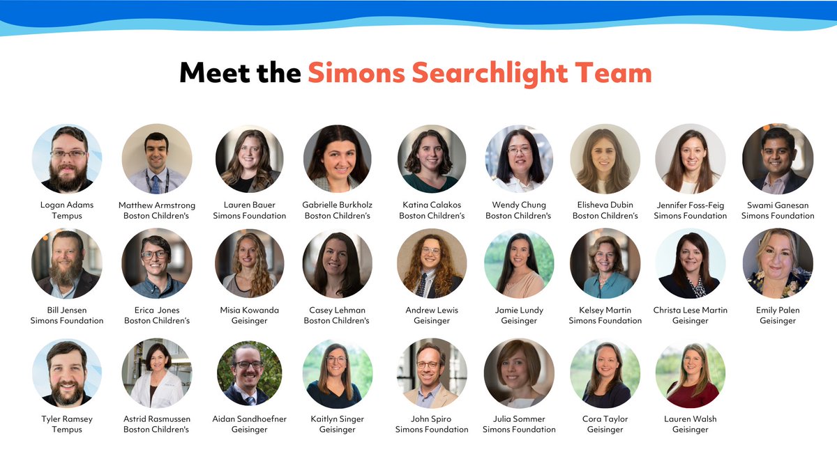 s_searchlight's tweet image. 💙 Meet the Simons Searchlight Team!
We're scientists, clinicians, genetic counselors, data analysts & more. From research updates to survey help, we’re here for your family every step of the way. 💬🧬🤝
🔗 bit.ly/Simons_Searchl…
#CareForRare #SimonsSearchlight