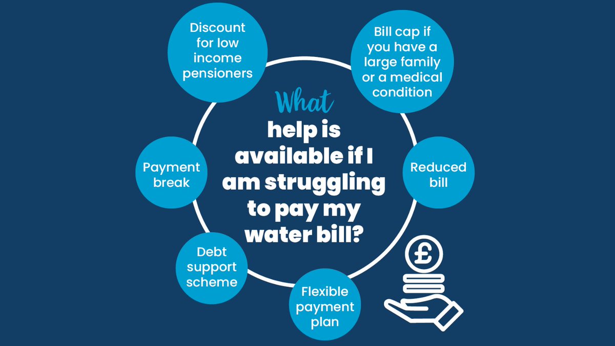 Worried about paying your bill?

We offer a range of help-to-pay schemes, that you may be eligible for.

Don't struggle alone. Find out how we can help: wessexwater.co.uk/help-to-pay