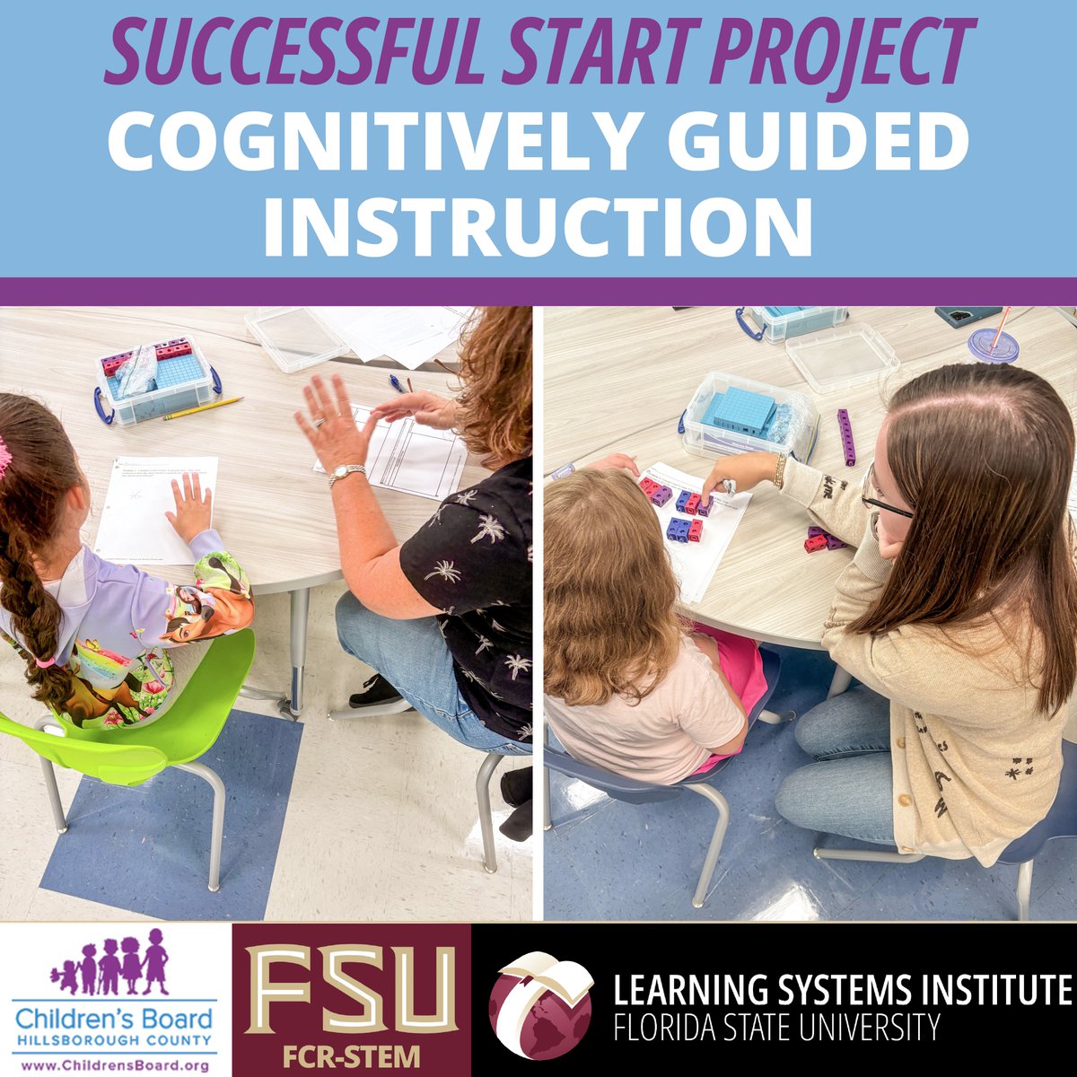 FCRStem's tweet image. Our team spent 2 weeks this summer delivering the Successful Start: Cognitively Guided Instruction year 2 program with @HillsboroughSch teachers. Thank you to @myCBHC for generously supporting our work with teachers to strengthen math understanding at the elementary level.