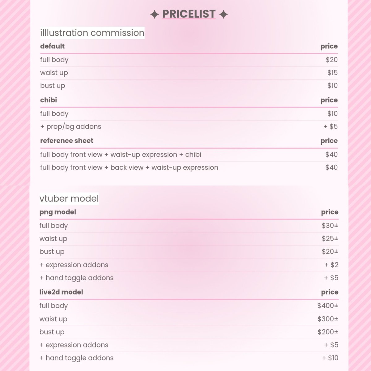 ✦ Hi minna!! I'm Maxeruuu―☆
―a freelancer who draws anime style specifically with semi realistic texture
my art tag : #museruuu 

and my commission is open! please check my carrd for samples and more info ✦
maxeruuu.carrd.co
(price may change after a while)