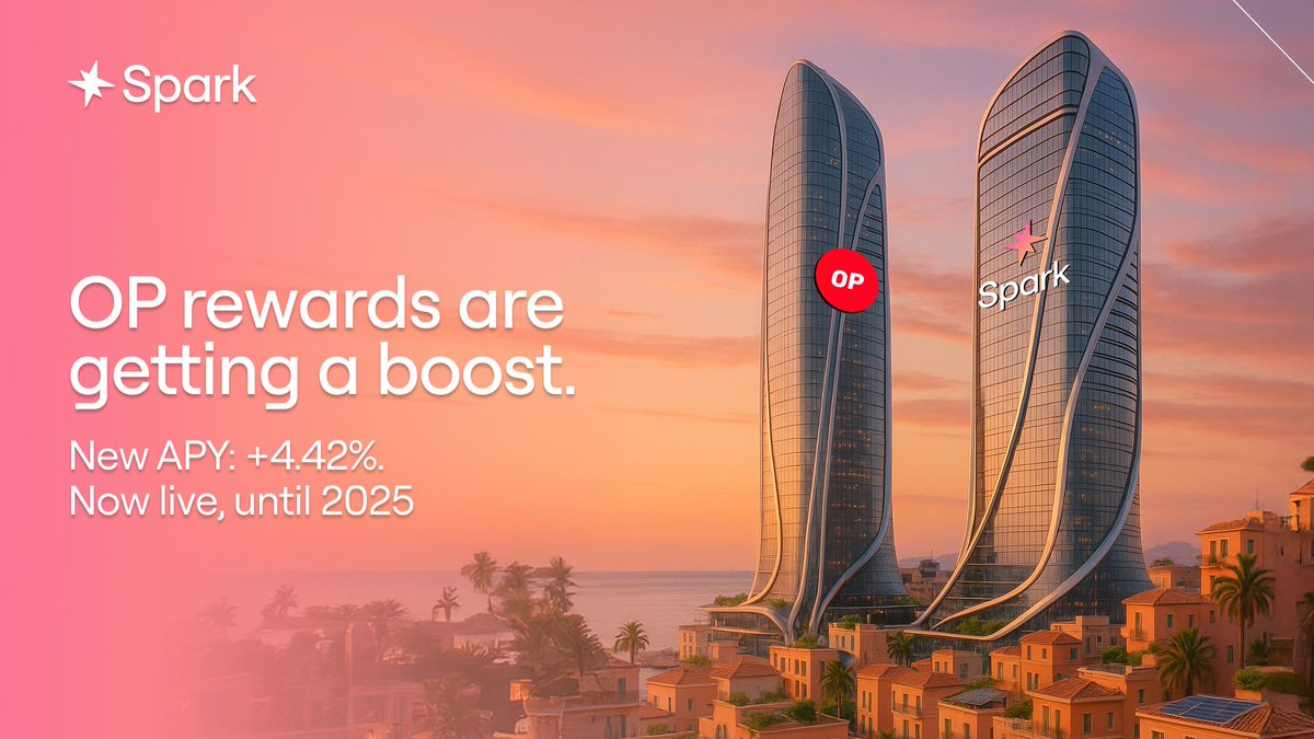 sparkdotfi's tweet image. We Just Unlocked More OP Rewards ⚡️
Spark is now emitting:
~ 76,000 OP/week
~ boosting APY to 4.42% at current TVL
No lockups. No gimmicks. Just pure @Optimism rewards on Spark!
Now live till end of 2025. Start now 👇
app.spark.fi/rewards