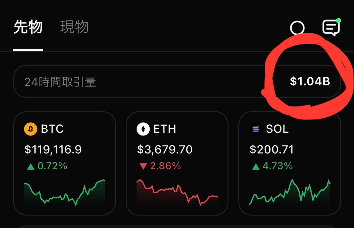 ㊗️edgeX、$1B達成🎉

edgeXはエアドロ勝ち確だと思う。
SoSoValueの時と全く同じ匂いがする...