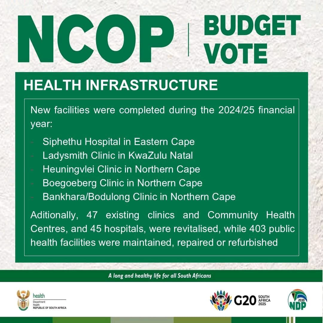 HealthZA's tweet image. NCOP Budget Vote I Health Infrastructure:
Read more: health.gov.za/wp-content/upl…