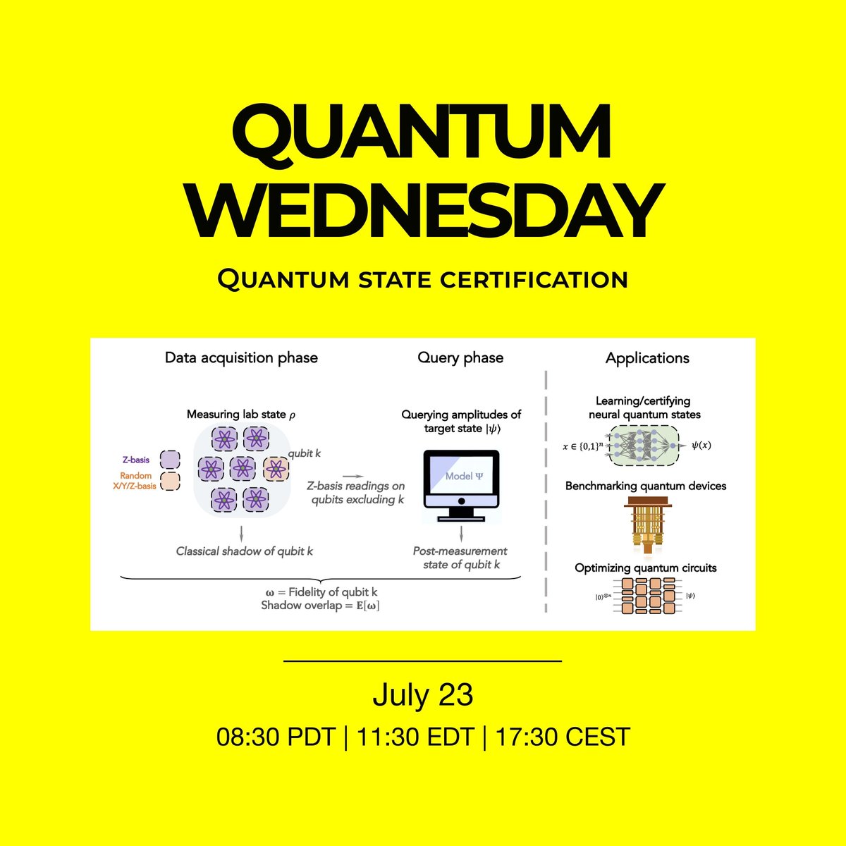 Come join the team for ⚛️ Quantum Wednesday! 
This week, we'll discuss 𝗤𝘂𝗮𝗻𝘁𝘂𝗺 𝘀𝘁𝗮𝘁𝗲 𝗰𝗲𝗿𝘁𝗶𝗳𝗶𝗰𝗮𝘁𝗶𝗼𝗻 lead by our staff 𝗙𝗮𝗿𝗿𝗼𝗸𝗵 𝗟𝗮𝗯𝗶𝗯.
🔗 Discord: buff.ly/gyzZ01E 
📚 Paper: buff.ly/mXxU4cI, buff.ly/81V56XU