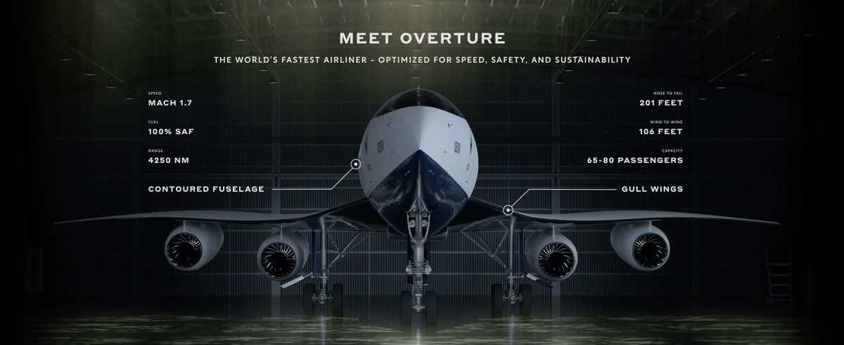 UnivAvionics's tweet image. After more than 50 years of restrictions, American skies are once again open to supersonic travel, and we're ensuring this next generation of aircraft has the advanced vision systems needed for safe, efficient operations with @boomaero.
Read the blog ➜ ow.ly/T58s50Wt23t