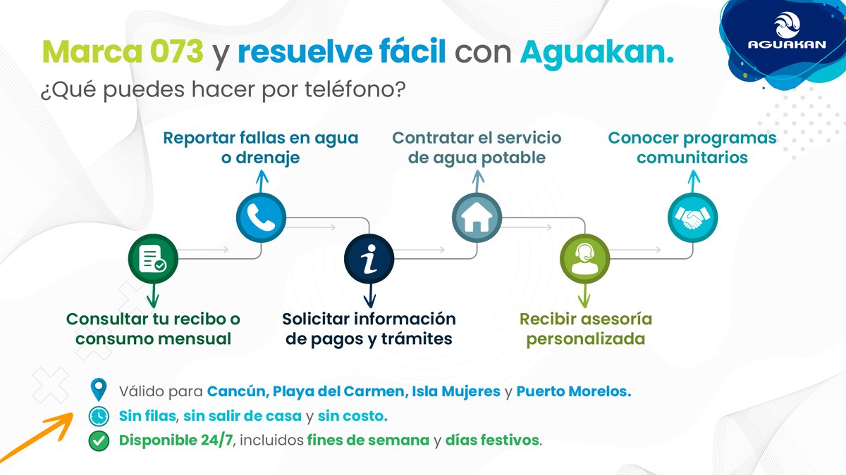 ¿Sabías que con solo una llamada puedes consultar tu recibo, reportar fallas o incluso contratar el servicio de agua potable? En Aguakan, facilitamos tu día a día para que gestiones tu servicio sin salir de casa.