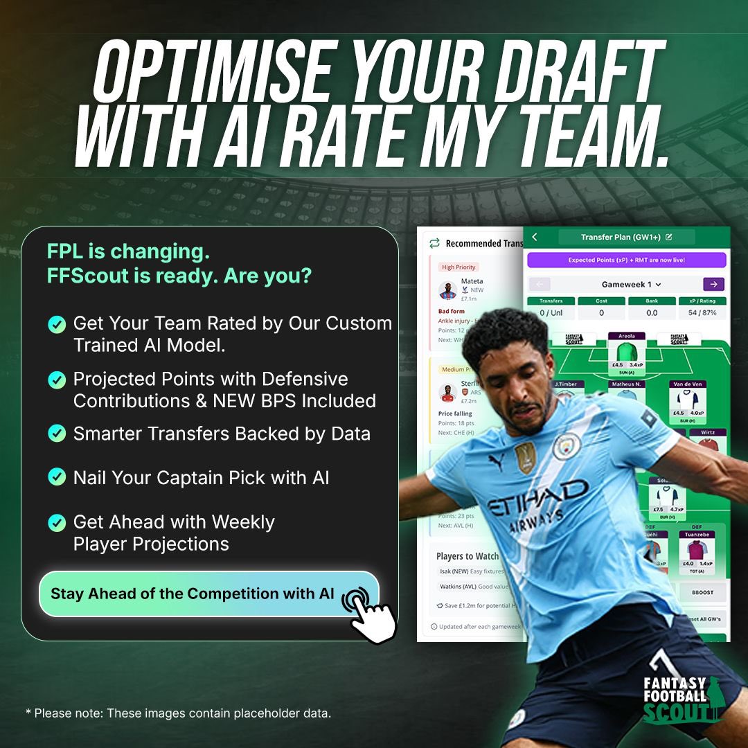 FPLFamily's tweet image. The Members area at @FFScout has gone to NEW LEVELS this pre-season! 

#FPL is changing. 
Scout is ready. 
Are you? 🤔 

👉 bit.ly/FFSFamily