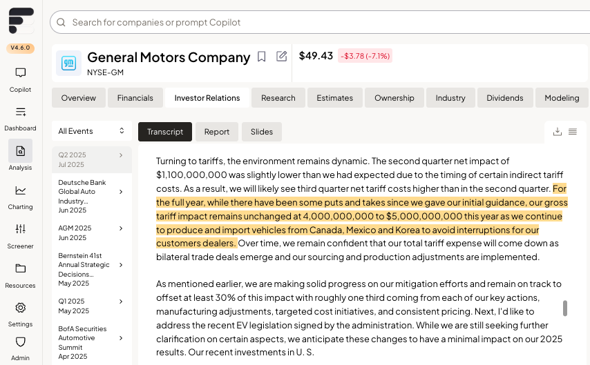 fiscal_ai's tweet image. General Motors is projecting a $4 to $5 billion impact from tariffs for the full year.
$GM: -7% today