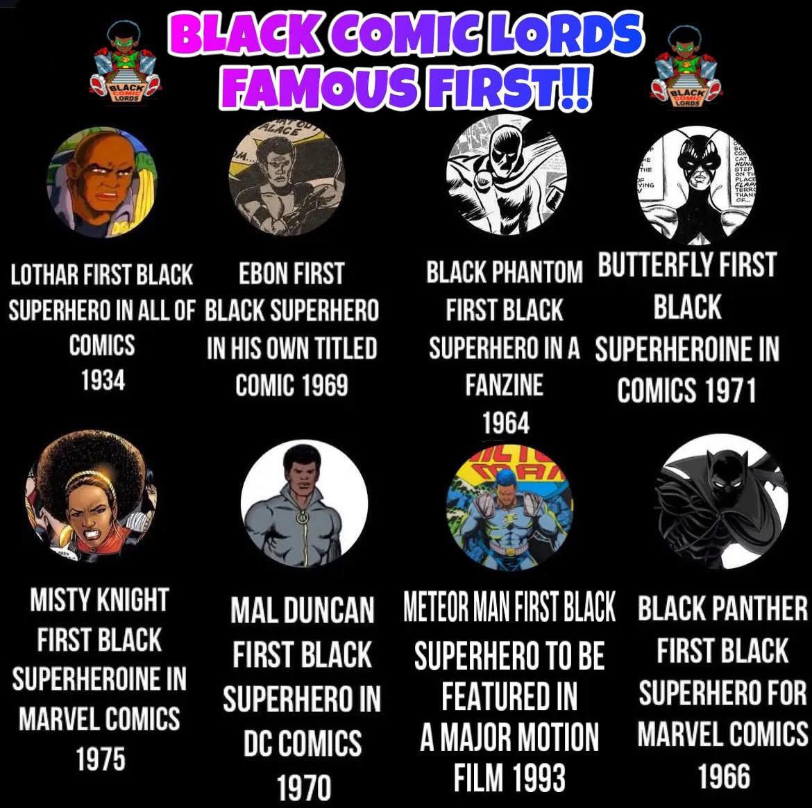 comicbookaddt's tweet image. 📢 Black Comic Book History Spotlight! 🦸🏿♂️✊🏾 Check out these FAMOUS FIRSTS in comic history! From Lothar (1934) to Black Panther (1966), learn about the groundbreaking Black characters who paved the way!
Full image details below! 👇
#BlackComics #FamousFirsts #ComicHistory…