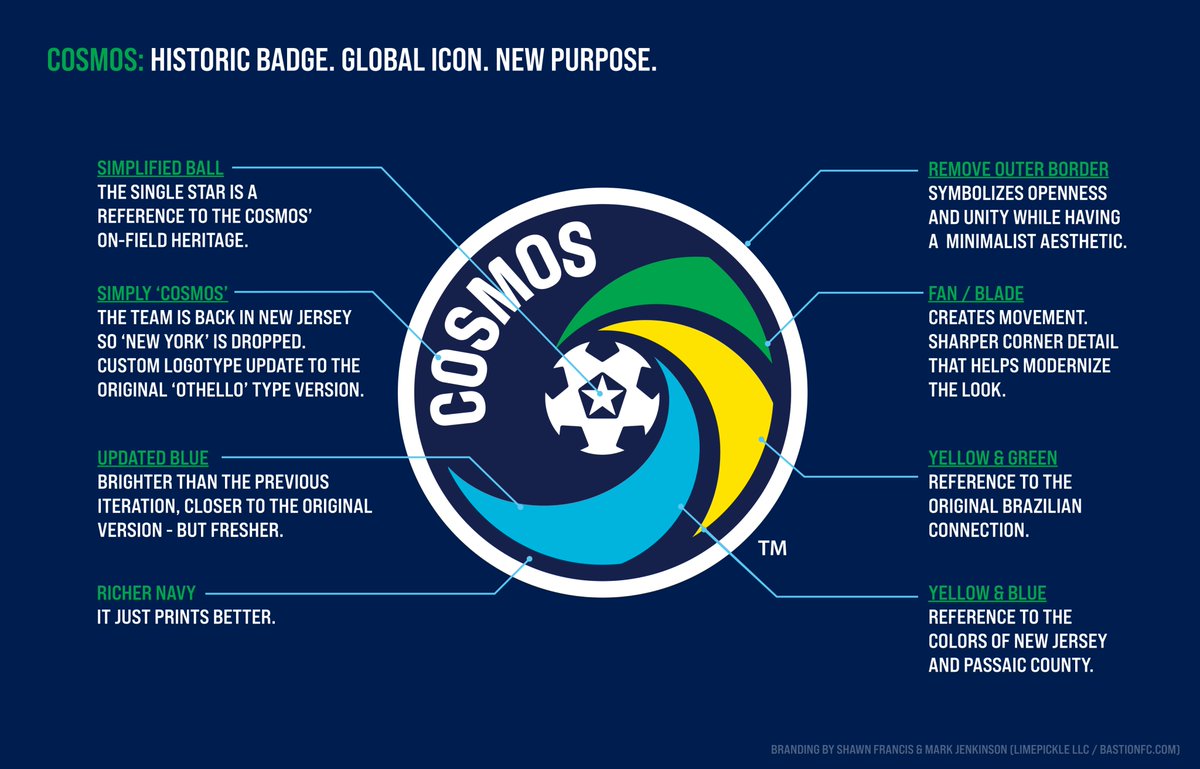 NYCosmos's tweet image. American soccer's most iconic brand, refreshed for a new era.