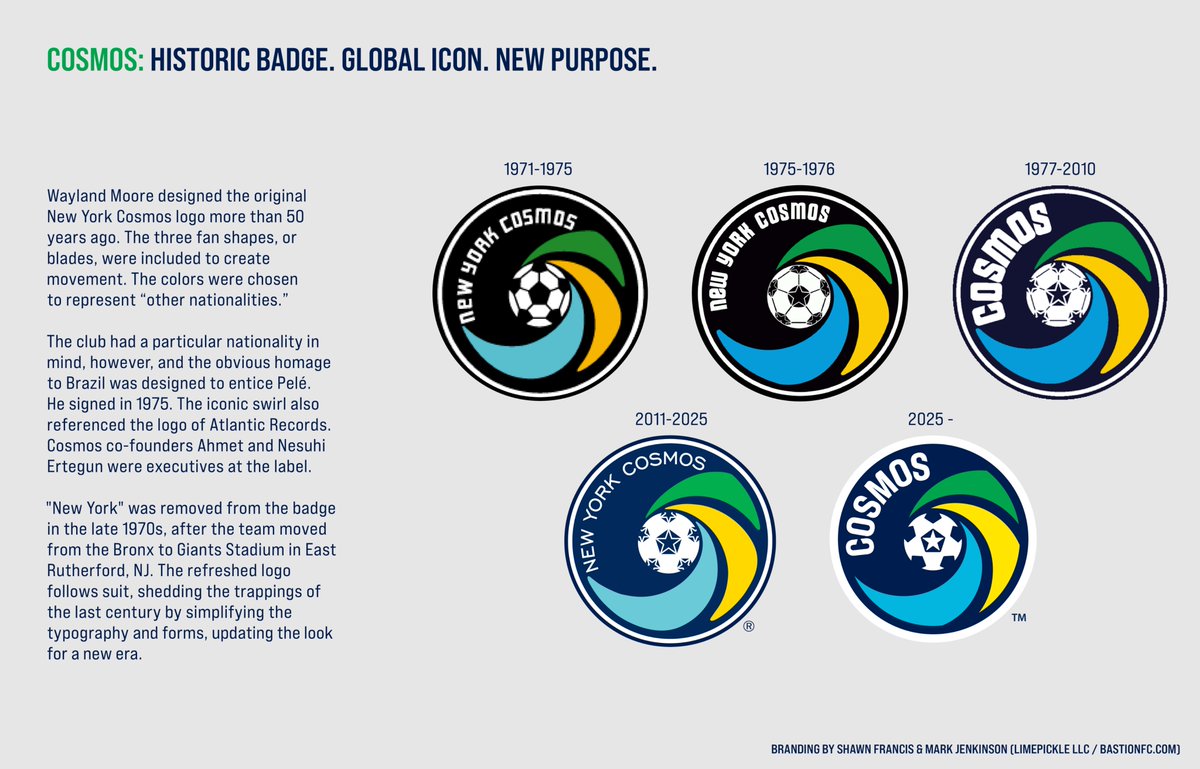 NYCosmos's tweet image. American soccer's most iconic brand, refreshed for a new era.