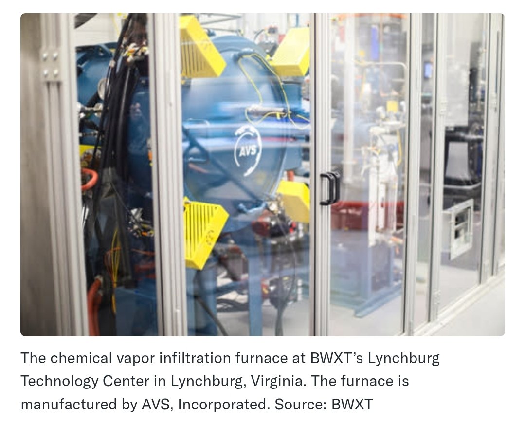 UpdateNuclear's tweet photo. 🔥 Business Wire reports BWXT has fired up a new furnace to mass-produce advanced TRISO nuclear fuel, boosting the U.S. supply chain for SMRs and microreactors.
#nuclear #uranium $BWXT #TRISO #SMR #ARDP #DOE https://t.co/zudG1WDsXQ