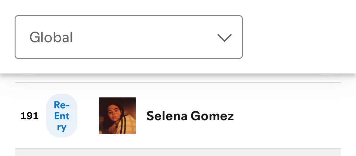 selsfiles's tweet image. We made Selena re-enter on the top artists global!
thanks to the playlist open.spotify.com/playlist/7BnTp…