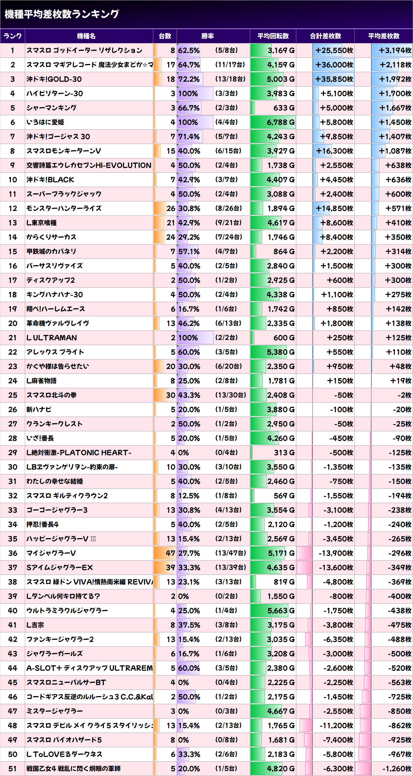 小聖女ロメーダ 最安値 BS27-037 小聖女ロメーダ M【2014】 | バトスピ(カードナンバー