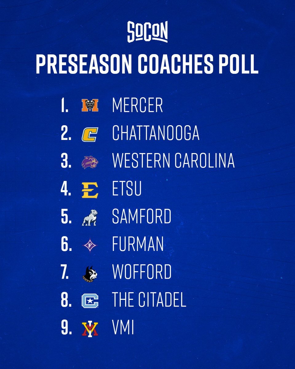 SoConSports's tweet image. #SoConFB Preseason All-Conference Teams & Polls Announced 🏈 | #itsallhere
📰soconsports.com/fb/article/blt…