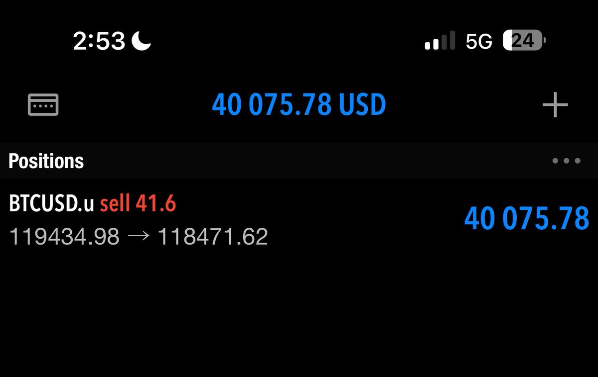 thissdax's tweet image. Done for the day….
