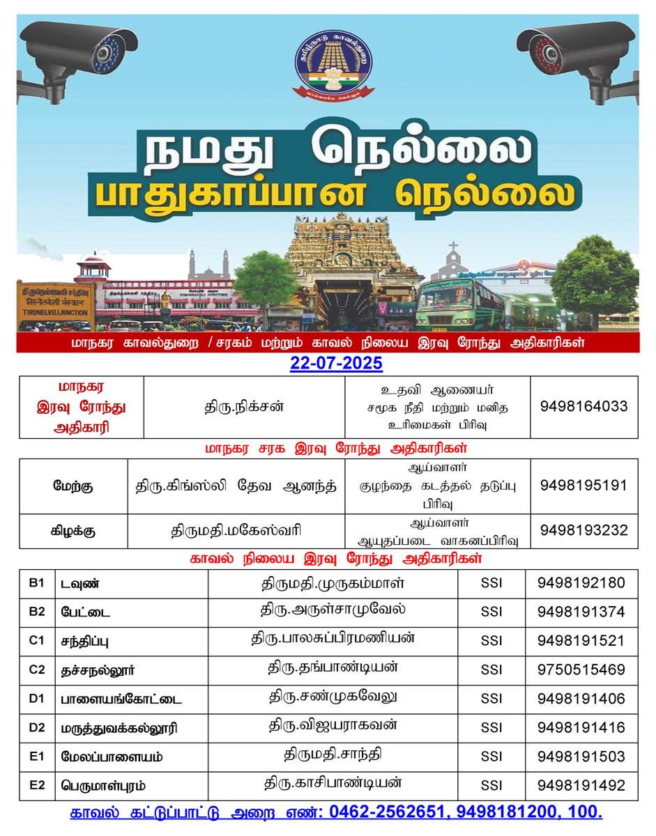 Tirunelveli City Police (@citytirunelveli) on Twitter photo 
