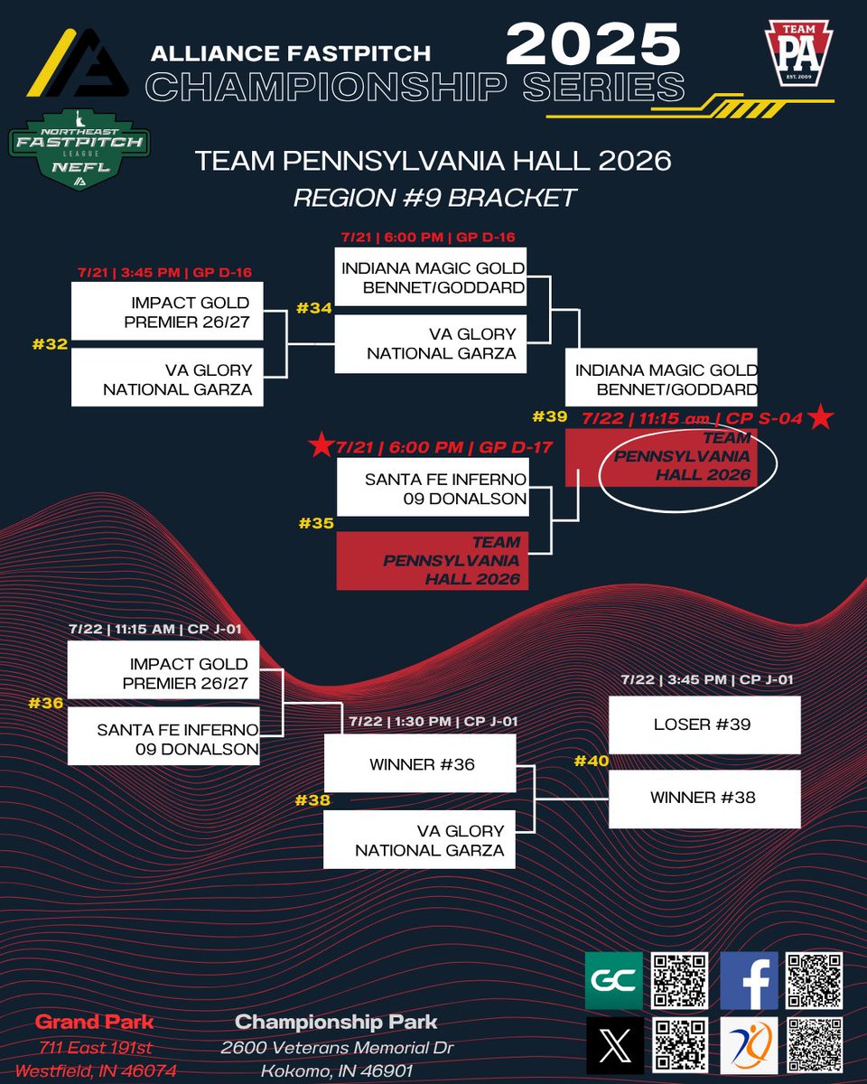 Rise and shine it’s softball time in Kokomo!! 

Coaches come see us at 11:15am! 👀

<a href="/thealliancefp/">The Alliance Fastpitch</a> <a href="/NEFLfastpitch/">Northeast Fastpitch League | NEFL</a>
