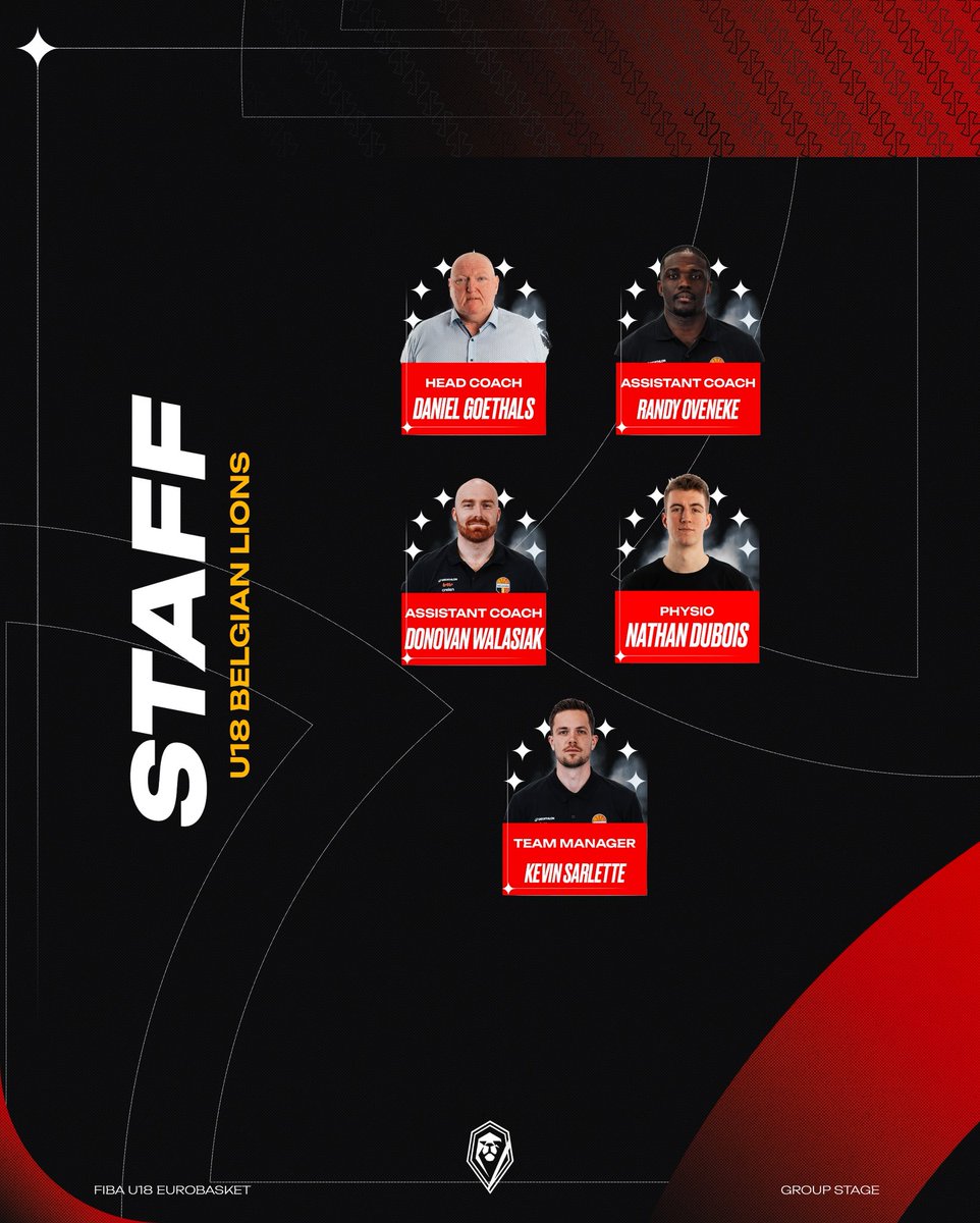 Check out the roster of our U18 Lions, who will start their <a href="/EuroBasket/">FIBA EuroBasket</a> this Saturday in Serbia 🇷🇸 👀

#basketballbelgium #u18lions