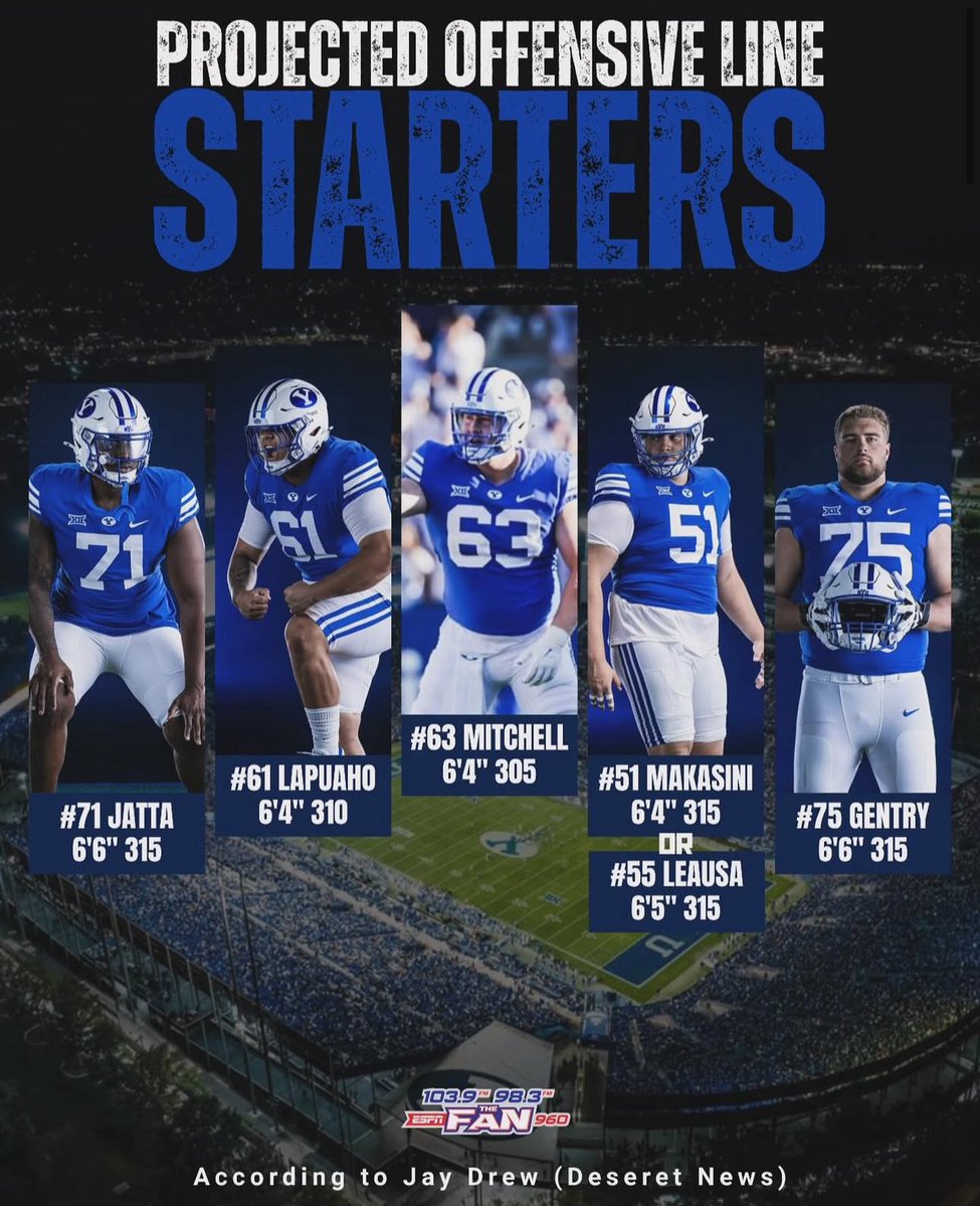 How do you like this projected offensive line from <a href="/drewjay/">Jay Drew</a>?