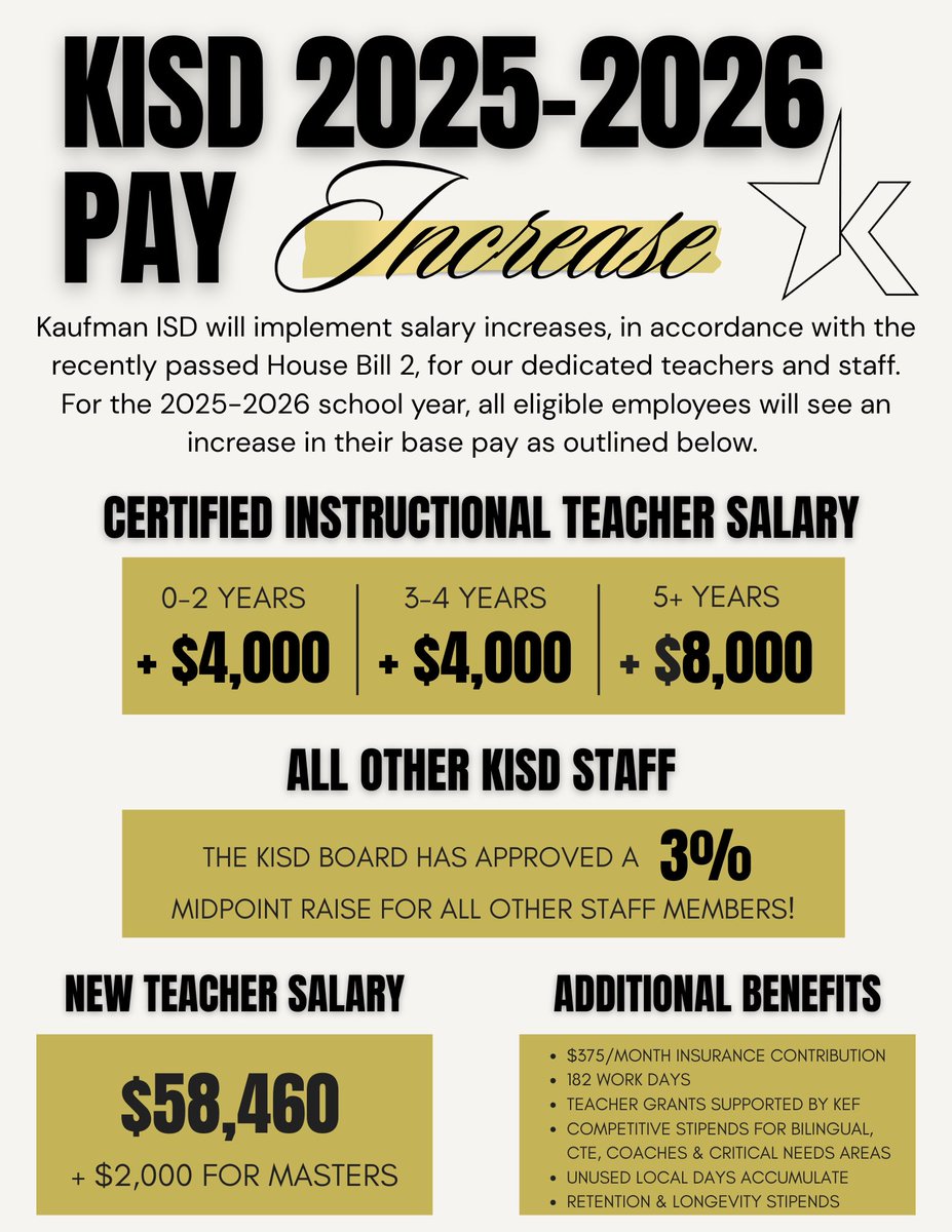 CoachIngram10's tweet image. Thank you @KaufmanISD