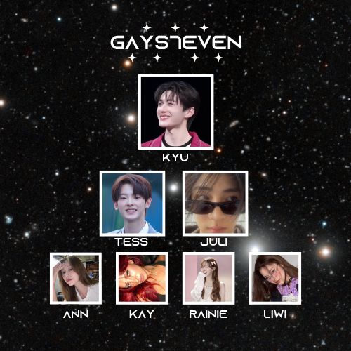 INTRODUCING #GAY7EVEN FROM YPFPLANET

KYU 2004
TESS 2004
JULI 2009
ANN 2005
KAY 2007
RAINIE 2008
LIWI 2004