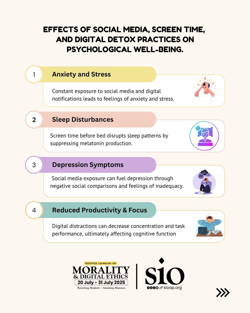 SIO_AP's tweet image. 📵 Constant screen time is silently affecting our minds.

🧠 Effects:
• Anxiety &amp;amp; Stress
• Sleep Disruption
• Depression
• Poor Focus

💡 Detox Tips:
✅ Track usage
🚫 Tech-free zones
📚 Offline activities
📉 Gradual reduction

#DigitalDetox | #MentalHealth | #SIOAP