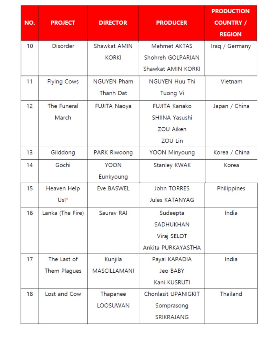 Eternal Sunshine Productions tweet media