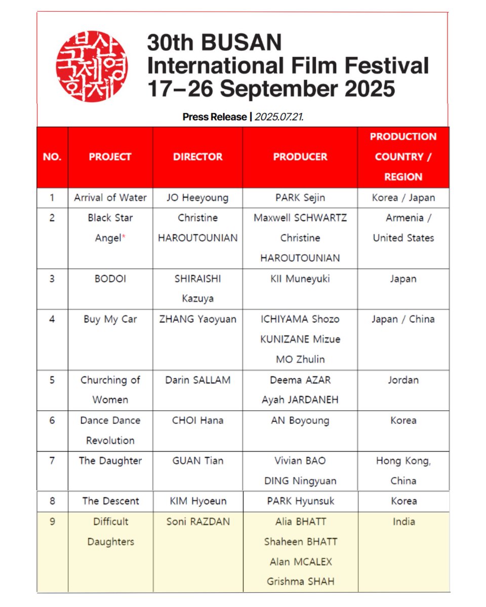 Eternal Sunshine Productions tweet media