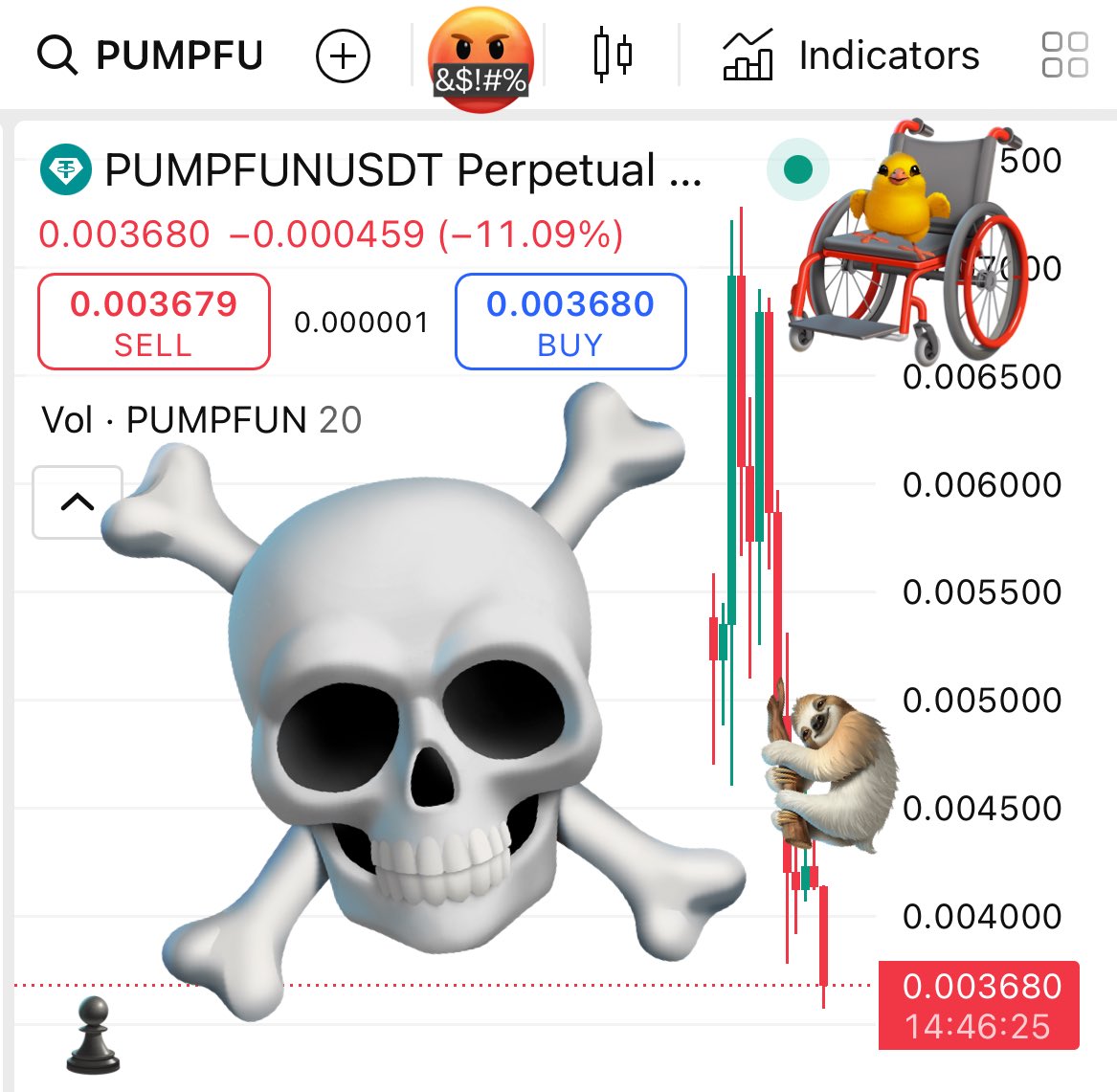 crypto_bitlord7's tweet image. $PUMP facilitates billions of dollars of rugs. Their money comes from 99.999% scams!
So why do we care if it all goes to zero?
-We don’t. Crypto is in a better place when it’s been eradicated.
(The only people left defending it now, are those on the payroll)