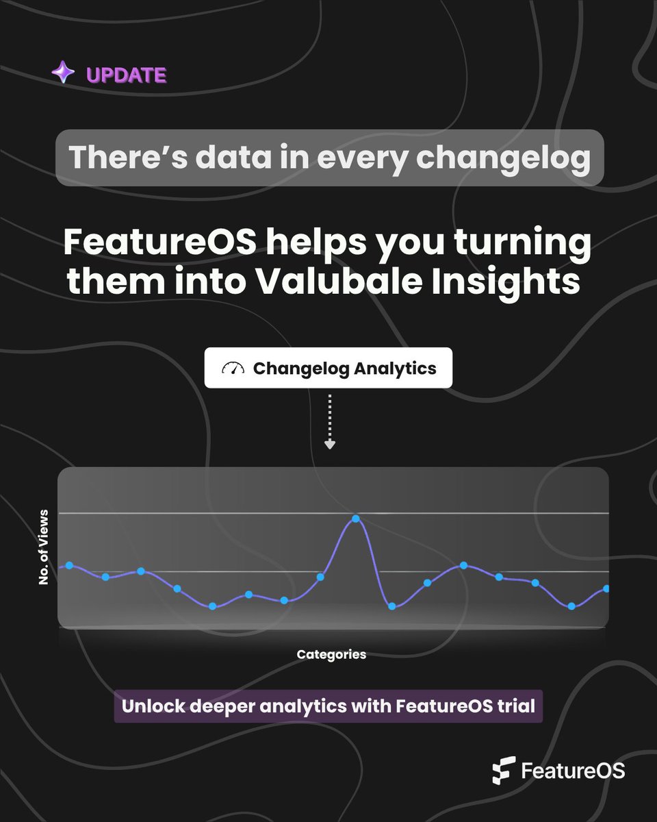 getfeatureOS's tweet image. You shipped the feature. You wrote the changelog.
But did anyone care?
Changelog Analytics by FeatureOS shows you:
– Who read it
– Top Visitors
– Guest vs User Views and more
Stop shipping blind. Start learning from your updates.
#featureos #productmanagement #tools #platform