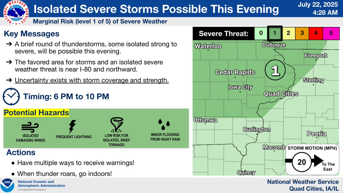 NWSQuadCities's tweet image. 🥵Dangerous heat and very humid conditions will settle in over the next few days. There will also be storm chances this evening and also on Thursday with isolated severe storms possible. Stay weather aware and practice heat safety if you have to be outdoors! #iawx #ilwx #mowx
