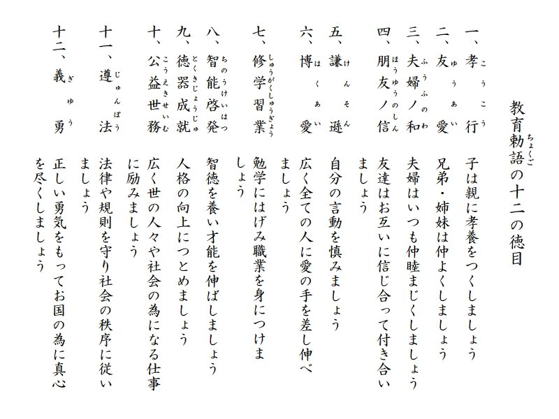 教育勅語 - Search / X