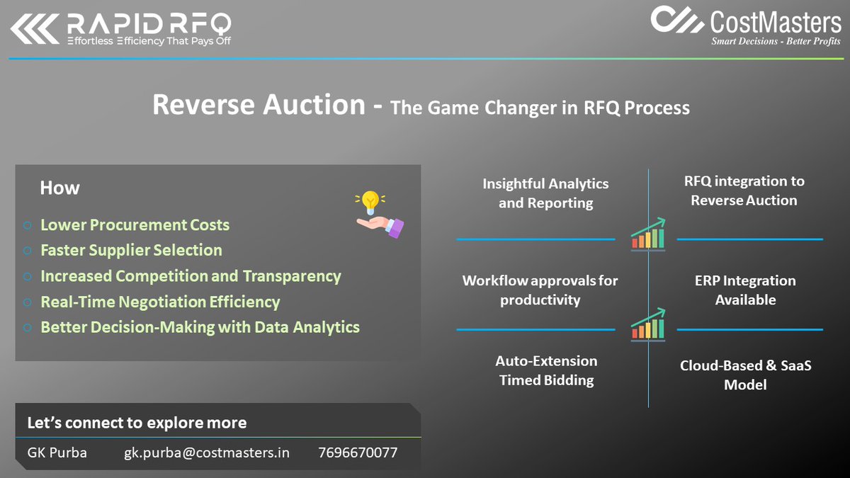 📊 Transform your sourcing with RAPID RFQ’s Reverse Auction:
🔹 Insightful Analytics
🔹 Timed Bidding with Auto-Extension
🔹 ERP Integration
🔹 Workflow Approvals &amp; Cloud-Based Access
Smarter RFQ, Better Profits.
📩 gk.purba@costmasters.in | 📞 +91 76966 70077