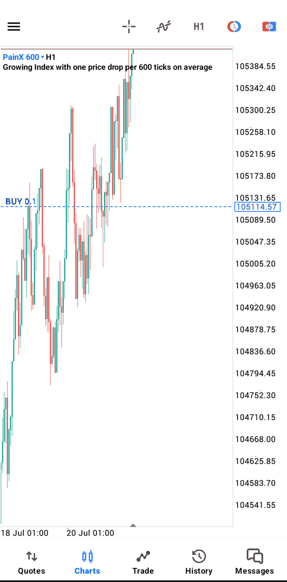 track.gowt.me/visit/?bta=424…