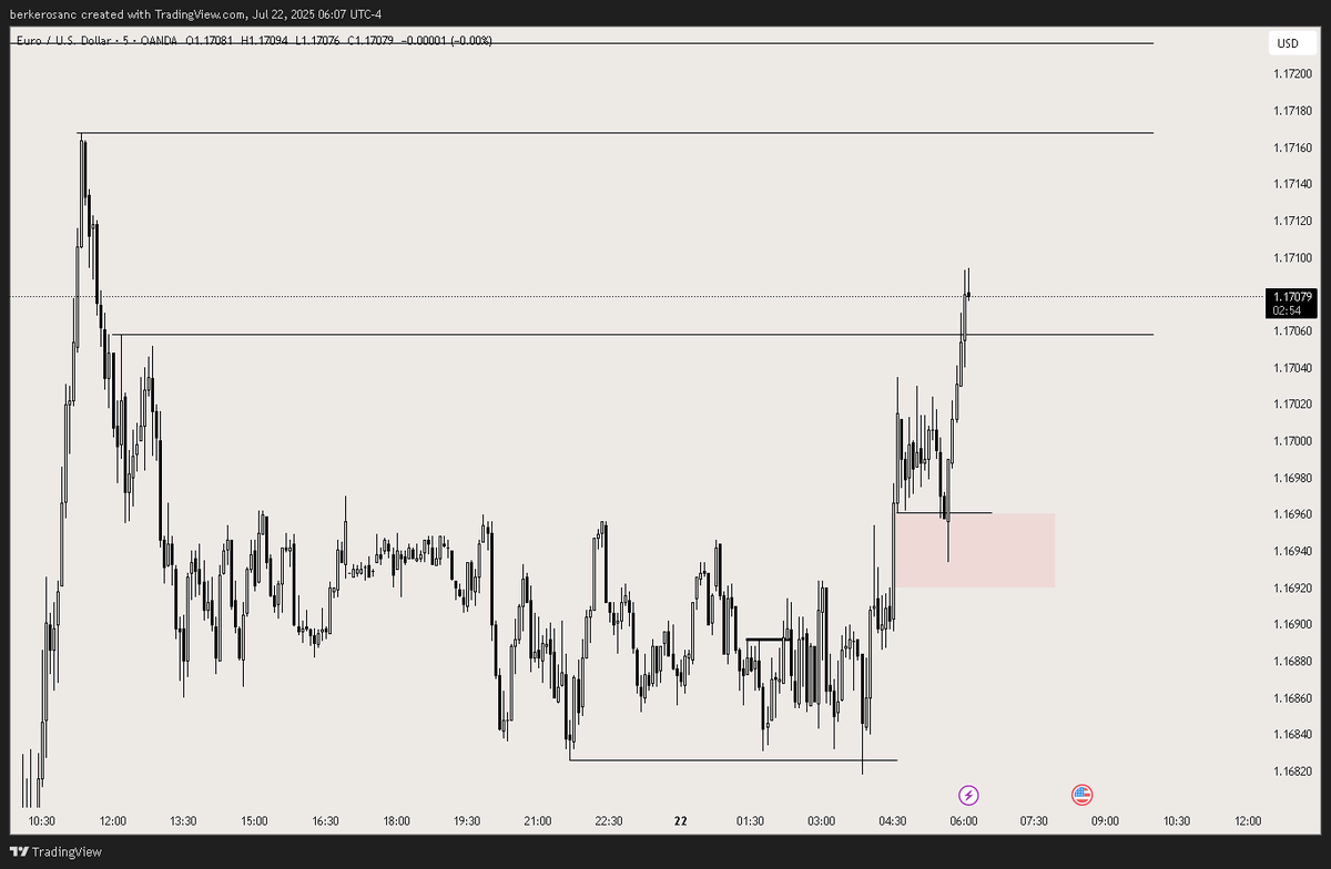 Berker maybe Trader tweet media