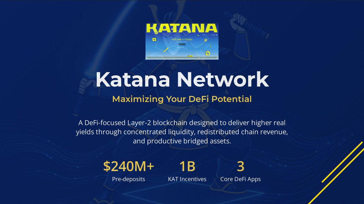 Kaiweb30's tweet image. DeFi didn’t fail. It outgrew its limits.

@katana is built for the next wave of DeFi:

⚡ $240M+ in early deposits
🪙 1B $KAT fueling growth
🛠️ Powering apps like Morpho, Sushi &amp;amp; more

A new Layer 2 to unlock capital efficiencyby design.