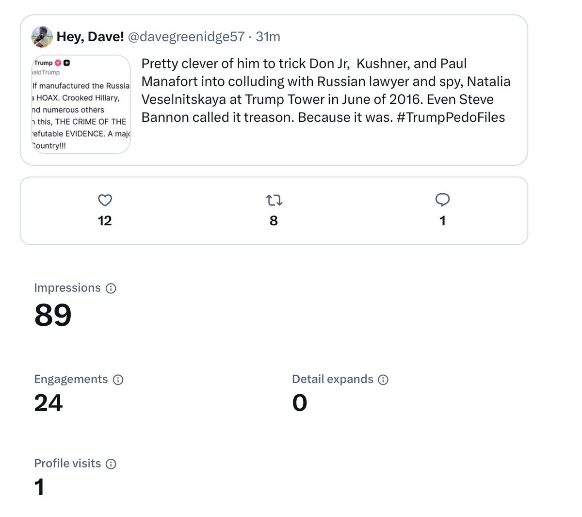 davegreenidge57's tweet image. I’m being throttled, again. Close to a 30% engagement rate and then suddenly, nothing. I have over 20K followers, but less than 100 people have seen this. So I’m out of here for now.