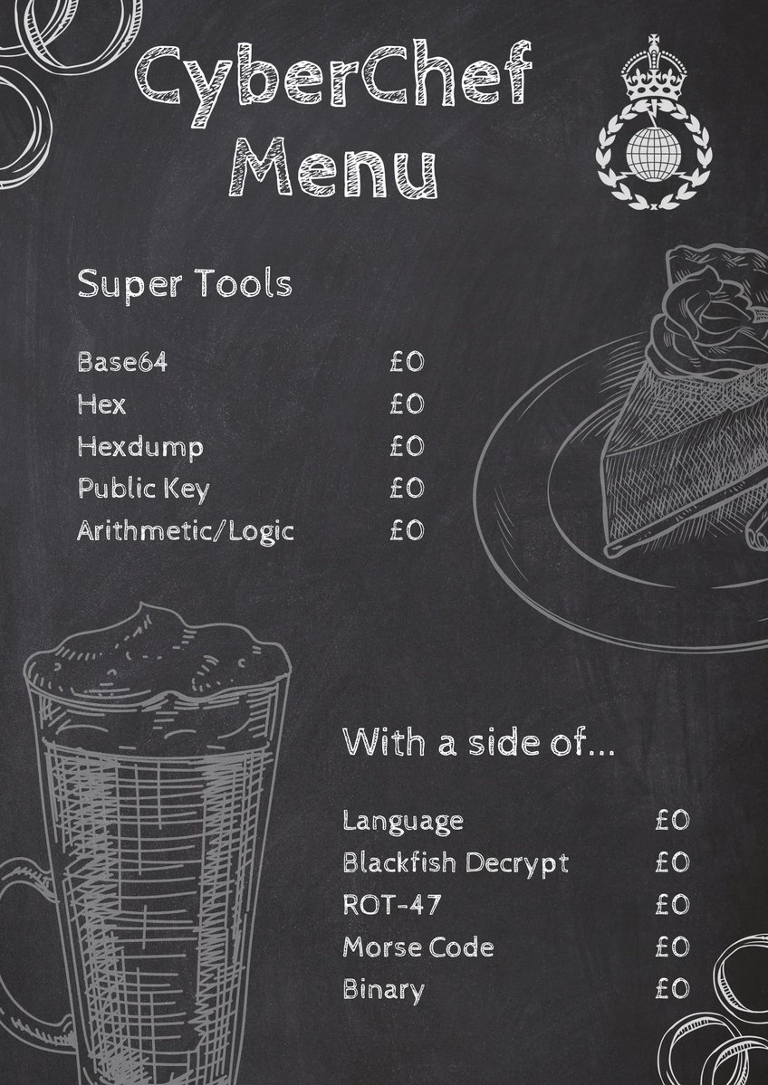 Yes Chef! 

Our software engineers have cooked up several open-source software packages and put them on <a href="/github/">GitHub</a>, including the ingenious #CyberChef

You can use it for a whole range of technical tasks - from data analysis to encryption.

➡️ github.com/gchq