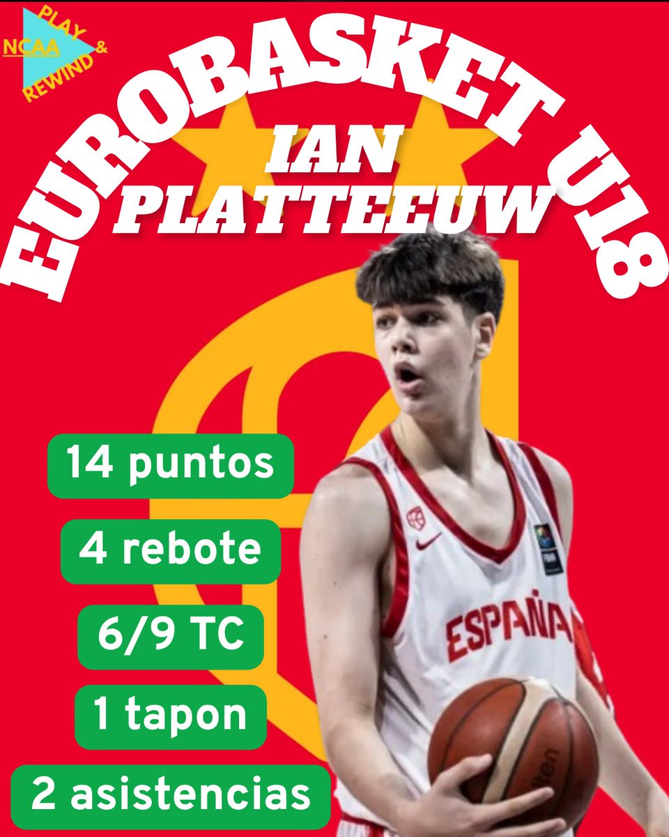 ncaaplayrewind's tweet image. La seleccion u18 tuvo una buena preparacion en el torneo de calatayud donde Diego Niebla,Gullermo del pino e Ian Platteeuw destacaron con mmuy buenas actuaciones estas estadisticas son del partido frente a Grecia