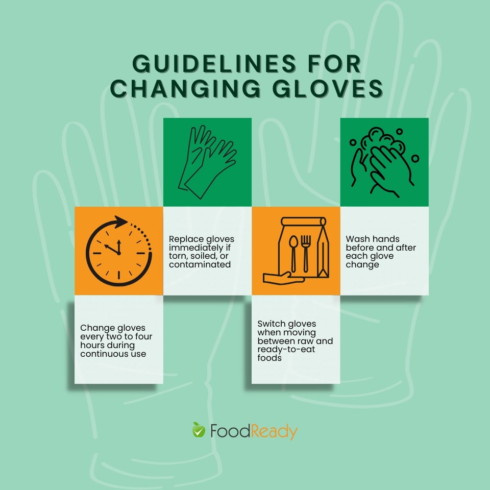 FoodReadySafety's tweet image. How often should gloves be changed?

Use this quick visual as your go-to reminder 👇
#FoodSafety #CrossContamination #FoodHandling