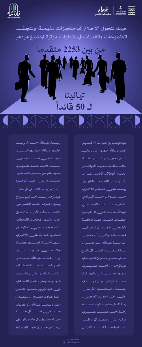 تهانينا
لخمسين قائداً اجتازوا المراحل، وانضموا لـ #قادة_ثراء 2025 ..

و الفرص مستمرة و قائمة عبر #مجتمع_ثراء لمن لم يحالفهم التوفيق.

#نثري_عسير