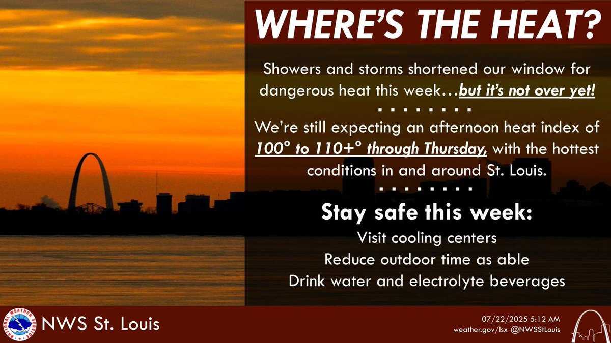 NWSStLouis's tweet image. While showers and thunderstorms helped to cool things off a bit over the past couple of days, we are still expecting heat to return to many areas today, and even more areas tomorrow and Thursday. Don't let your guard down yet! #MOwx #ILwx #STLwx