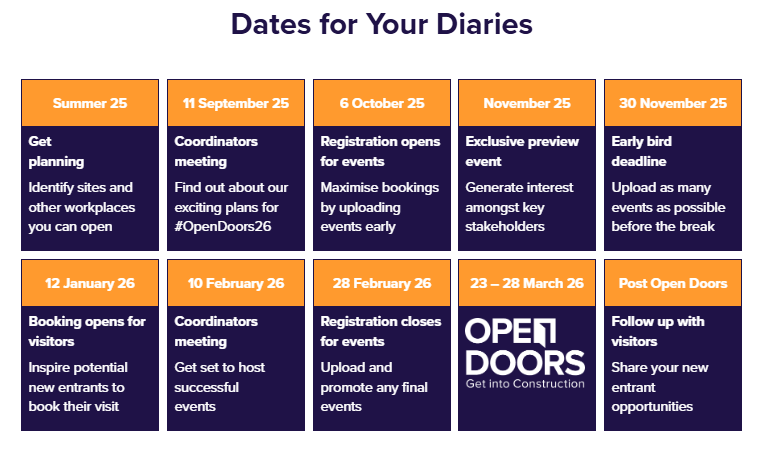 Open Doors Week (@opendoorsweek) on Twitter photo Have you seen the Open Doors Countdown yet?đź‘€
Check out the key dates for #OpenDoors26 and inspire the next generation into #construction #careers!🏗️
🗓️Open Doors Coordinator meeting: Thursday 11 September 2:00pm #SaveTheDate
RSVP now: opendoors.construction/countdown
<a href="/CITB_UK/">CITB</a> <a href="/cscs/">Construction Skills Certification Scheme</a> Have you seen the Open Doors Countdown yet?đź‘€
Check out the key dates for #OpenDoors26 and inspire the next generation into #construction #careers!🏗️
🗓️Open Doors Coordinator meeting: Thursday 11 September 2:00pm #SaveTheDate
RSVP now: opendoors.construction/countdown
<a href="/CITB_UK/">CITB</a> <a href="/cscs/">Construction Skills Certification Scheme</a>