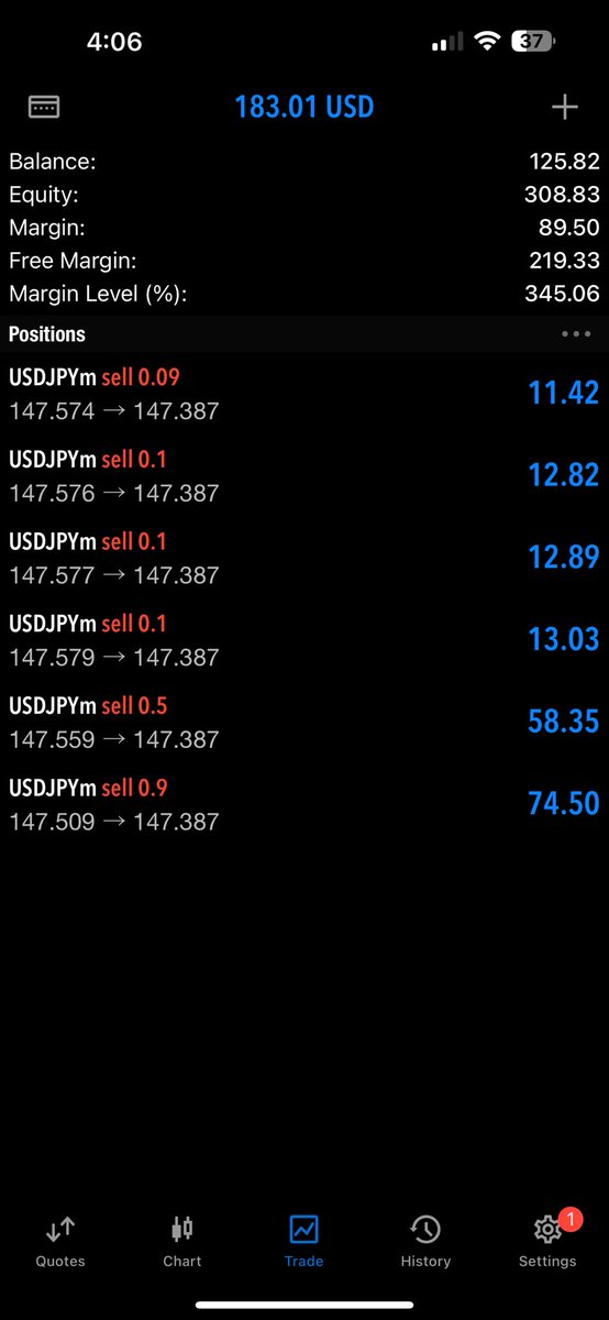 hood_2344's tweet image. So far though already pulled out alot cuz I originally hit SELL AT 148.720 #freetips