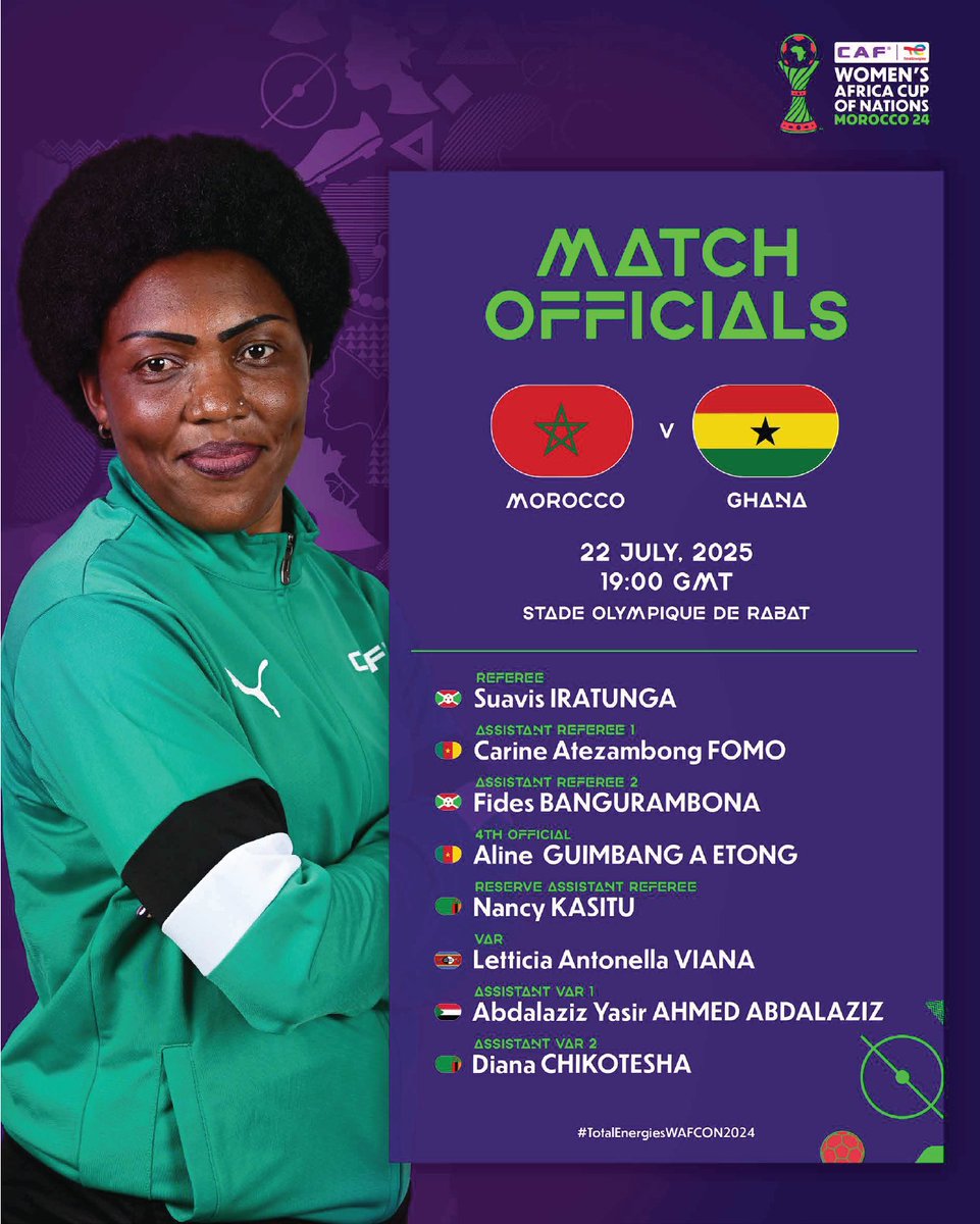 DanielOkwee's tweet image. The TotalEnergies CAF WAFCON, Morocco 2024 has reached the semi-final stage, with two matches to be played on Tuesday 22 July.
SEMI-FINALS
16:00 GMT: Nigeria vs South Africa – Larbi Zaouli Stadium, Casablanca
19:00 GMT: Morocco vs Ghana – Olympic Stadium, Rabat
#AfroSports
