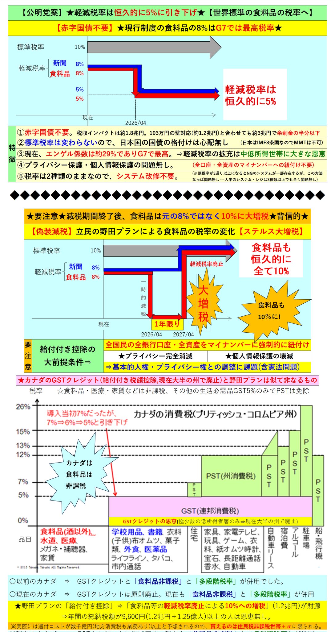 帰納論証の評価と決定方略 その運用と獲得過程/風間書房/住吉チカ（単行本） 帰納論証の評価と決定方略 その運用と獲得過程/風間書房/住吉